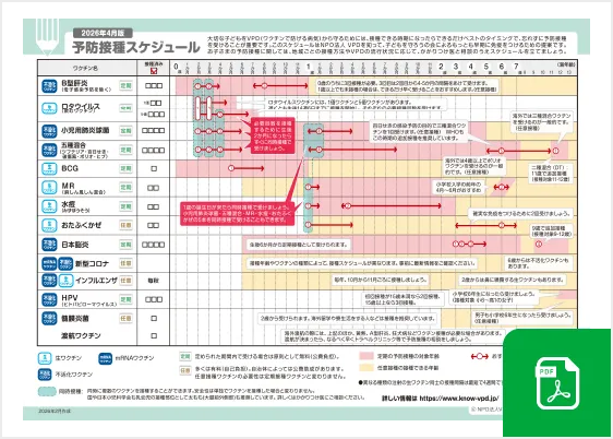 2026年4月 予防接種スケジュール